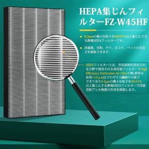 FZ-W45HF 2803370168 FZ-...の詳細画像3