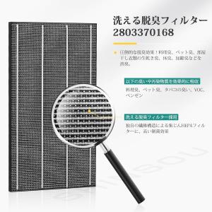 FZ-W45HF 2803370168 FZ-...の詳細画像4