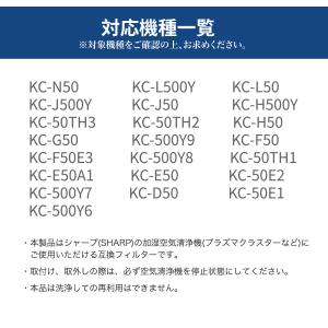 シャープ 加湿空気清浄機 集じんフィルター F...の詳細画像2