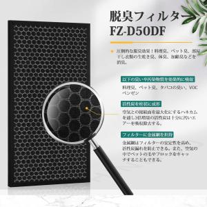 シャープ 加湿空気清浄機 集じんフィルター F...の詳細画像5