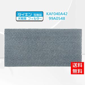 ダイキン ダイキン互換品 光触媒集塵・脱臭フィルター(枠なし ダイキン ダイキン互換品 光触媒集塵・脱臭フィルター(枠なし