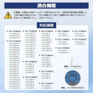 FZ-Y80MF加湿フィルターKC-G50 K...の詳細画像1