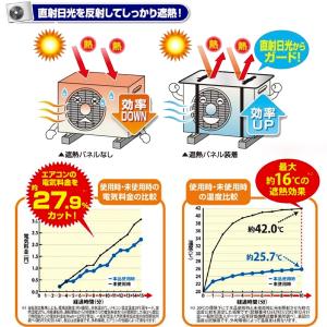 エアコン室外機 日よけパネル シルバー ひさし...の詳細画像2