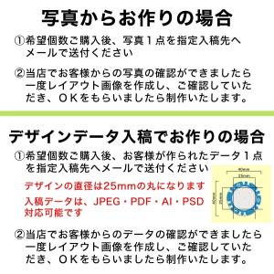 ゴルフマーカー【1個のみのご注文用】 カジノチ...の詳細画像4
