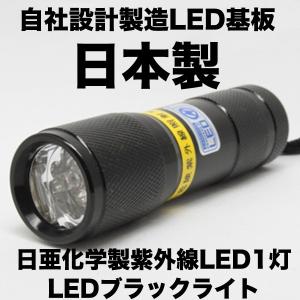 H2T 日亜 365nm UVライト ハイパワーチップLED「ブラックライト(紫外線