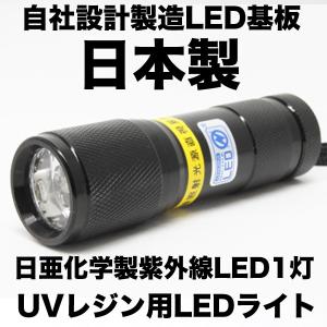 レデックス LED照射器 歯科用レジン硬化用LED光重合照射器 1台（本体