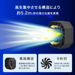 ミスト浄水型冷風扇の詳細画像4