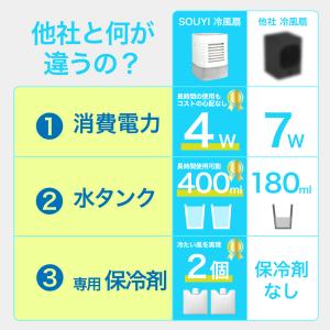 ミニクーラー 冷風機 小型 卓上 USB コン...の詳細画像3