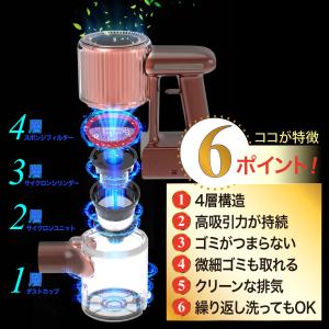 コードレス 掃除機 スティック 充電 充電式 ...の詳細画像3