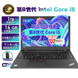 VETESA グラフィックボード 外付けeGPU AMD Navi33 RX 7600M-XT内蔵