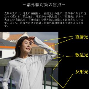 UVカットパーカー レディース 日本製 UVカ...の詳細画像3