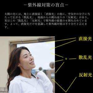 SARA シースルーパーカー 正規販売店 UV...の詳細画像1