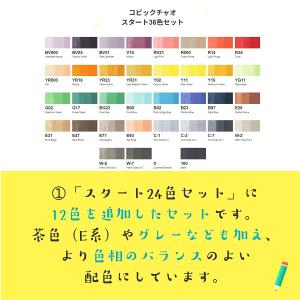 コピックチャオ 36色 コピックペン コピック...の詳細画像5