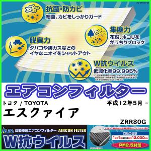 ダイキン 車用エアコンフィルター トヨタ / TOYOTA エスクァイア ZRR80G 平成12年5月 -  参考純正品番 87139-28020｜sp-online-store