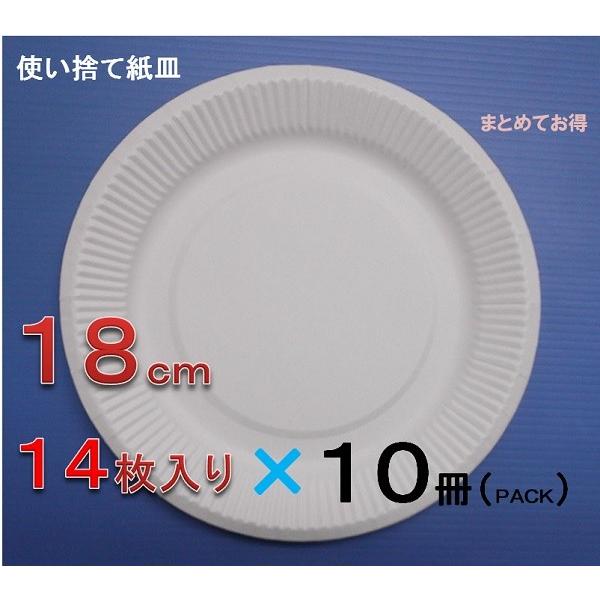 紙皿　ホワイト　１８ｃｍ　１４枚入り×１０冊まとめ買い　【使い捨て紙皿　ペーパープレート】