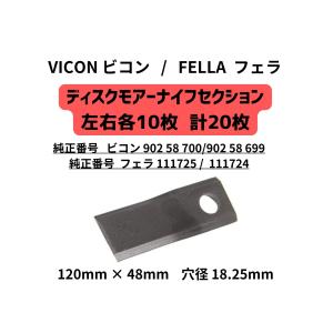 KUHN クーンディスクモアーナイフセクション フラット 専用取付