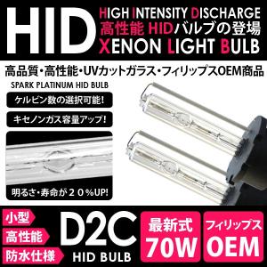 ◆HID純正交換バルブ◆70W 防水 TC フィリップス D2R 8000K◆