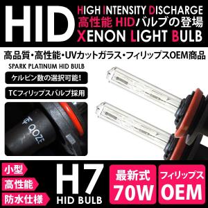 ◆TCフィリップス◆70W 新品 TC PHILIPS HID交換バルブ H7 12000K◆