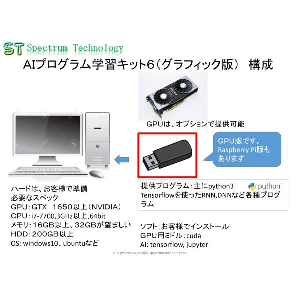 ＡＩプログラム学習キット６（グラフィック版）