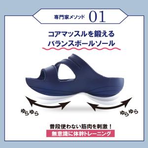 パワースリムサンダル アイボリー or ネイビ...の詳細画像5