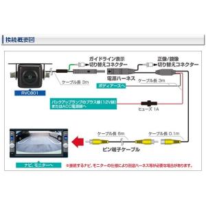 データシステム RVC801 リアビューカメラ...の詳細画像4