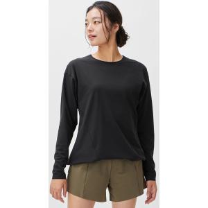 Speedo スピード SF Eco L／S UV Top SFW72334 K