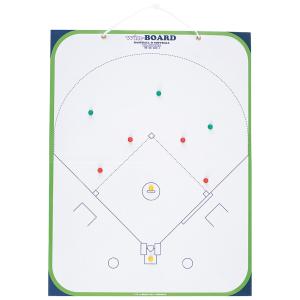 TOEI LIGHT（トーエイライト） ベースボールスコアボード 得点板 野球