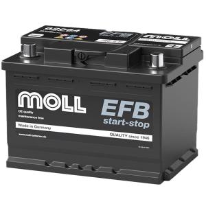 MOLL（モル） 84064 欧州車用バッテリー MOLL X-TRA charge : SPHKK