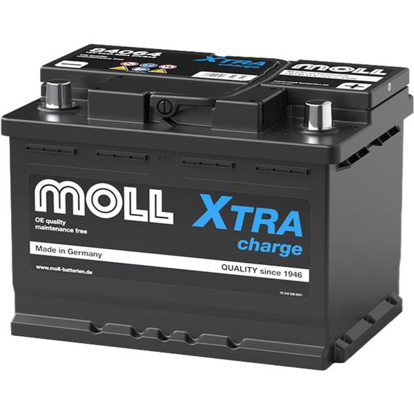 MOLL モル 84064 欧州車用バッテリー MOLL X-TRA charge
