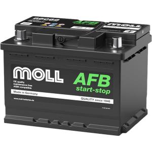 欧州車用 自動車用バッテリー MALL 新品未使用品 MOLL（モル） バッテリー 84048 LBN1 48Ah 470A XTRA Charge Porsche