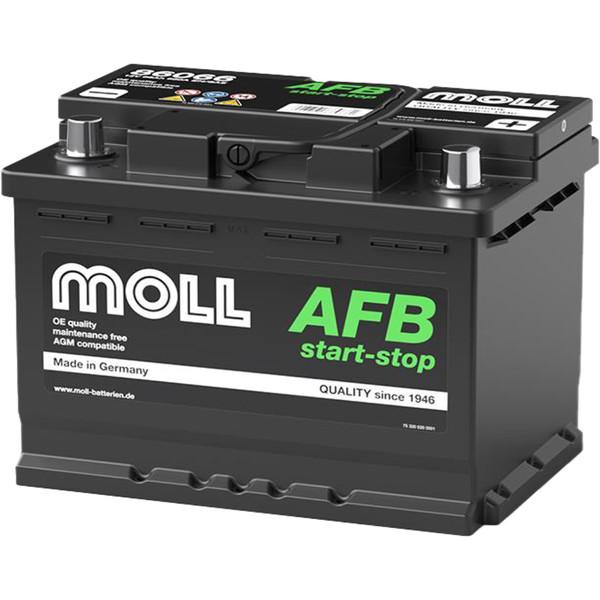 MOLL モル 86066 欧州車用バッテリー MOLL AFB start-stop