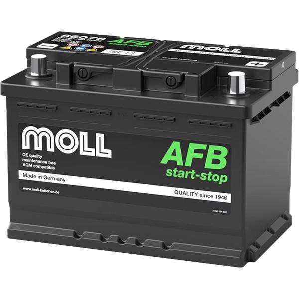 MOLL モル 86076 欧州車用バッテリー MOLL AFB start-stop
