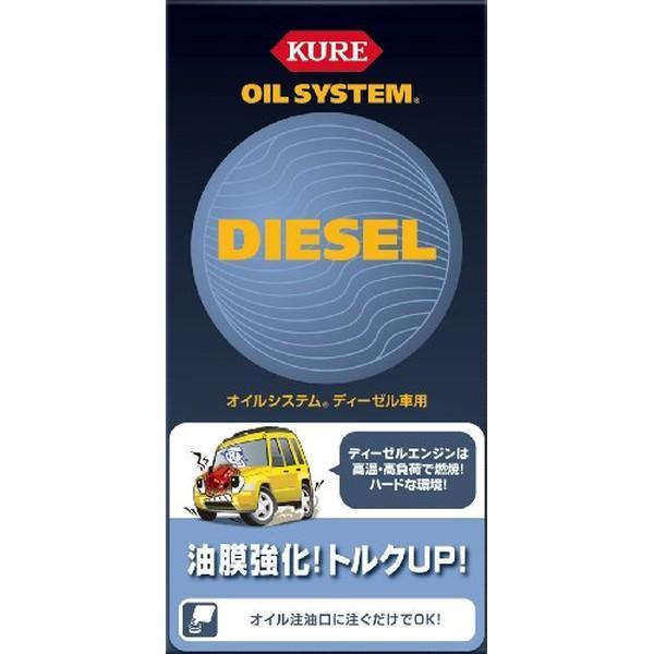 呉工業 KURE 2098 エンジンオイル添加剤 オイルシステム ディーゼル車用