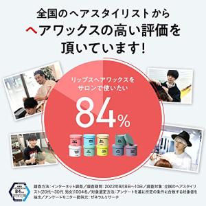 リップス ワックス メンズ ハード アクティブ...の詳細画像1