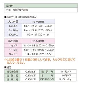 犬猫用乳酸菌 ザ・乳酸菌 1g×10袋の詳細画像5