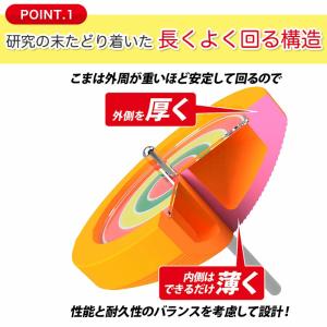 【全国送料無料】こま 世界大会認定 高性能 投...の詳細画像5