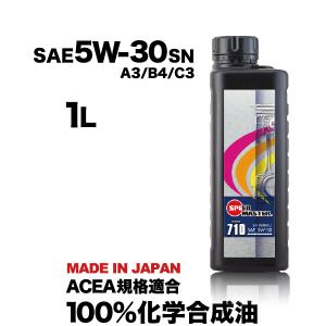 Castrol（カストロール） カストロールオイル[マグナテック]/CASTROL