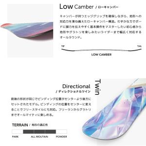 スノーボード 板 2点セット レディース グラ...の詳細画像3
