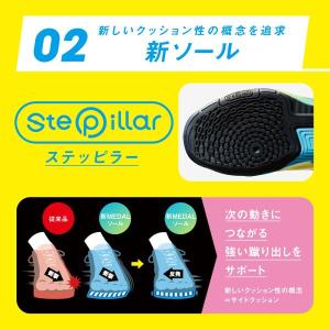 送料無料 卓球シューズ ミズノ メンズ レディ...の詳細画像4