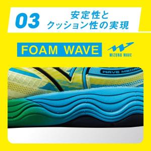 送料無料 卓球シューズ ミズノ メンズ レディ...の詳細画像5