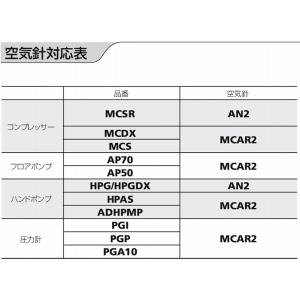 モルテン(molten) ハンドポンプ (空気...の詳細画像2