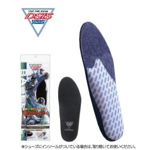 インソール バウアーファインド Bauerfeind コンフォートスポーツ