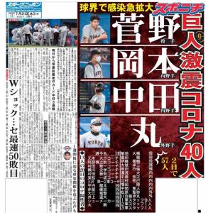 スポーツニッポン東京最終版7月21日付（宅配）