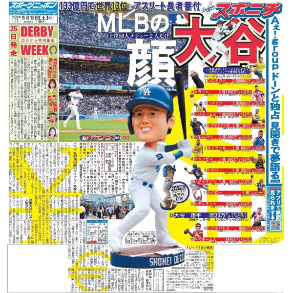 スポーツニッポン東京最終版5月18日付（宅配）