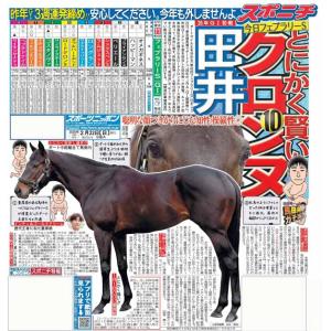スポーツニッポン東京最終版2月22日付（宅配）