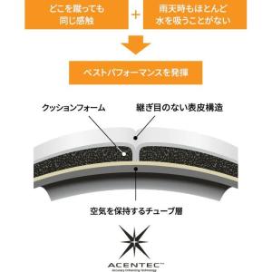 【人気商品】■ モルテン molten サッカ...の詳細画像2