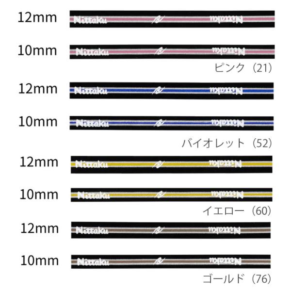 ニッタク Nittaku 卓球 ラバー アクセサリー STRIPE GUARD II ストライプガー...