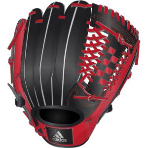 クーポン発行中 アディダス Adidas 野球 少年軟式用グラブ ミニ ベースボールグラブ Glj58 Fs3864 fw の最安値 価格比較 送料無料検索 Yahoo ショッピング