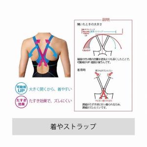 【40%OFF】アリーナ 競泳水着 FAR35...の詳細画像3