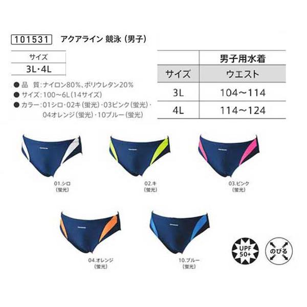 メンズサイズ3L・4L　フットマーク競泳型水着　101531　FOOTMARK アクアライン　大きい...